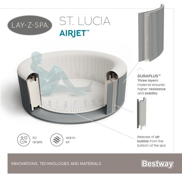 LAY-Z-SPA WHIRLPOOL ST. LUCIA AIRJET FÜRBIS ZU 3 PERSONEN – Bild 25
