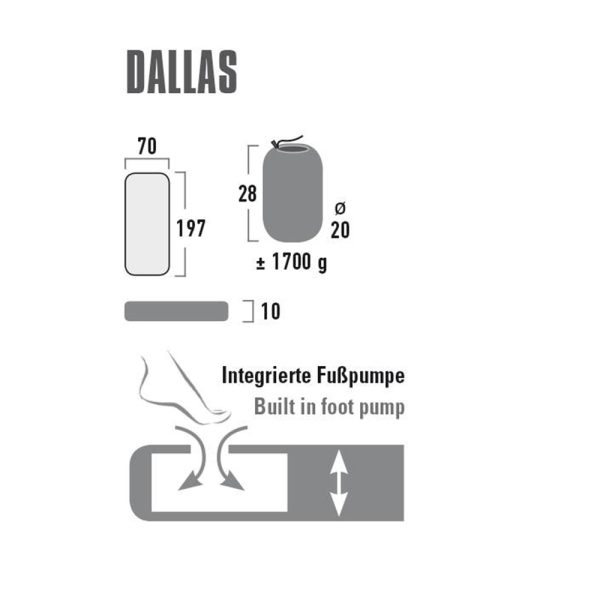 HIGH PEAK MATRATZE DALLAS – Bild 3