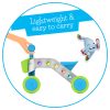 CHILLAFISH LAUFRAD ITSIBITSI BLOCKS – Bild 5
