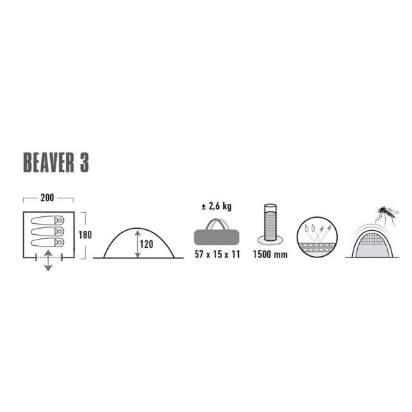 HIGH PEAK ZELT BEAVER 3 CAMOUFLAGE – Bild 4
