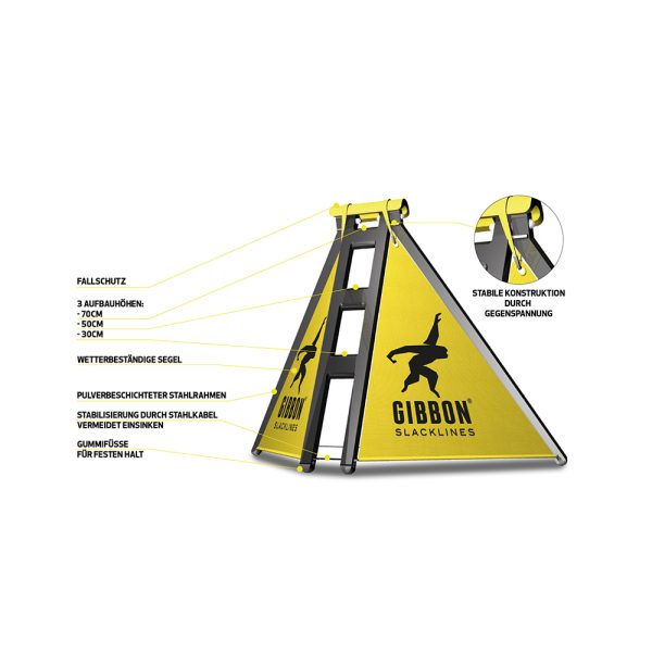 GIBBON SLACKLINE-HALTERUNG – Bild 3