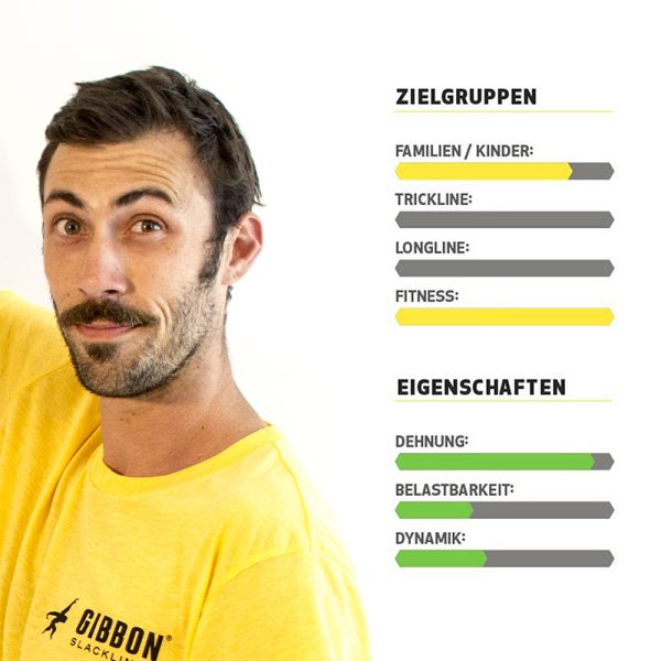 GIBBON SLACKLINE-SET TRAVELLINE – Bild 6