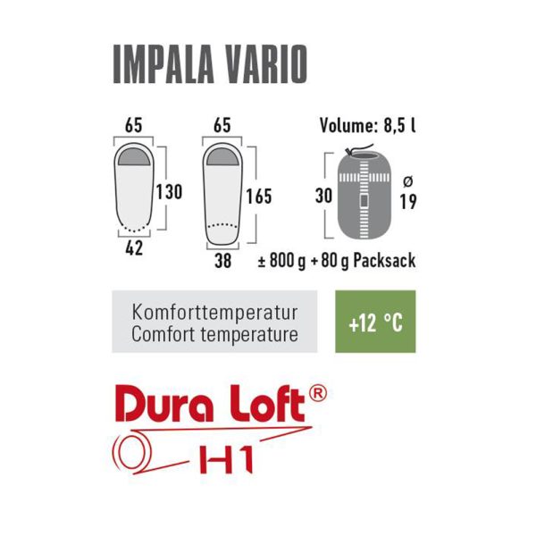 HIGH PEAK KINDERSCHLAFSACK IMPALA – Bild 4