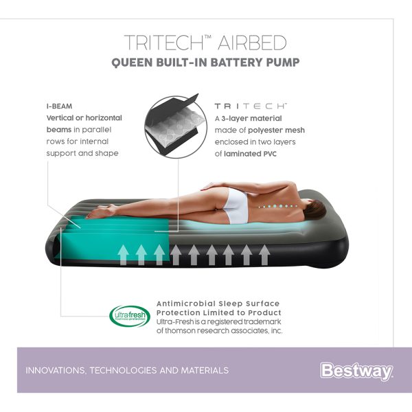 BESTWAY TRITECH QUEENSIZE-LUFTBETT – Bild 13