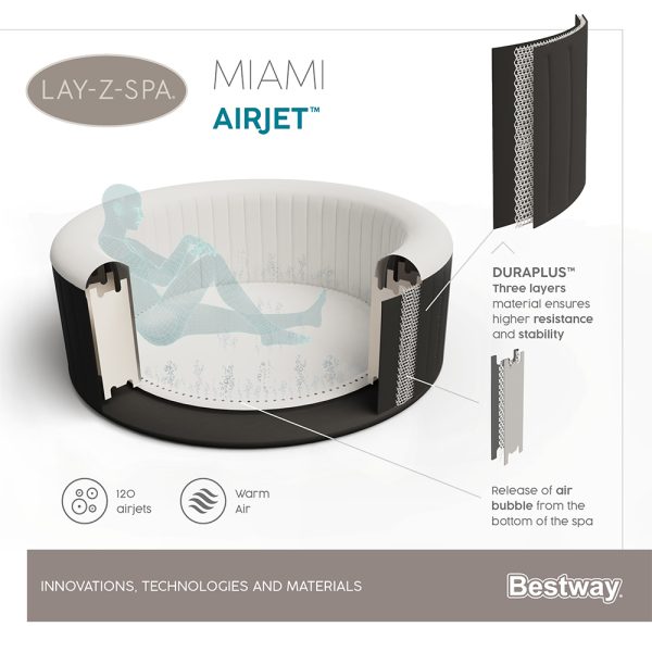 LAY-Z- SPA WHIRLPOOL MIAMI AIRJET FÜR BIS ZU 4 PERSONEN – Bild 23