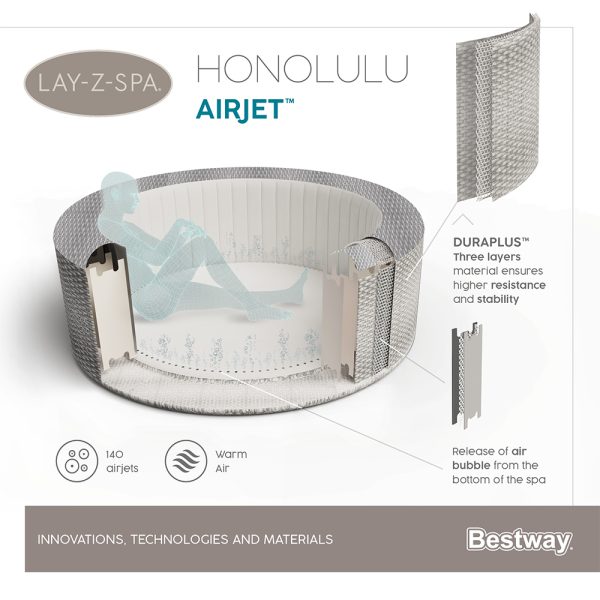 LAY-Z-SPA HONOLULU AIRJET WHIRLPOOL FÜR BIS ZU 6 PERSONEN – Bild 25