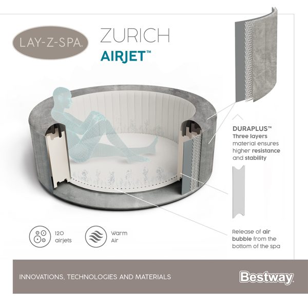 LAY-Z-SPA ECO-WHIRLPOOL ZURICH AIRJET FÜR BIS ZU 4 PERSONEN – Bild 21