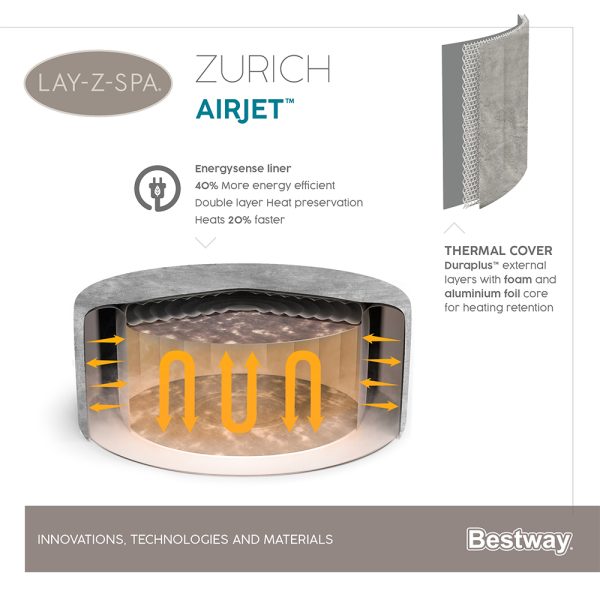 LAY-Z-SPA ECO-WHIRLPOOL ZURICH AIRJET FÜR BIS ZU 4 PERSONEN – Bild 22