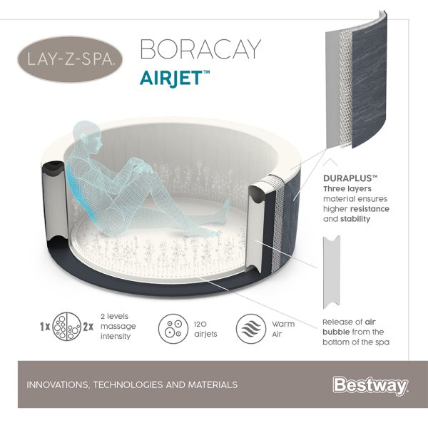 LAY-Z-SPA WLAN-WHIRLPOOL BORACAY AIRJETÜR BIS ZU 4 PERSONEN – Bild 17