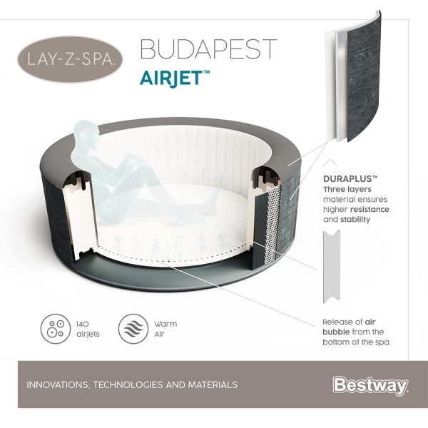 LAY-Z-SPA ECO WLAN-WHIRLPOOL BUDAPEST AIRJET FÜR BIS ZU 6 PERSONEN – Bild 17