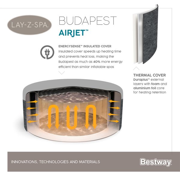 LAY-Z-SPA ECO WLAN-WHIRLPOOL BUDAPEST AIRJET FÜR BIS ZU 6 PERSONEN – Bild 18
