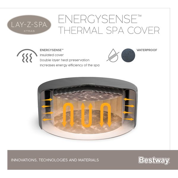 BESTWAY LAY-Z-SPA ENERGYSENSE THERMO-KOMPLETTABDECKUNG 170 X 66 CM RUND – Bild 11