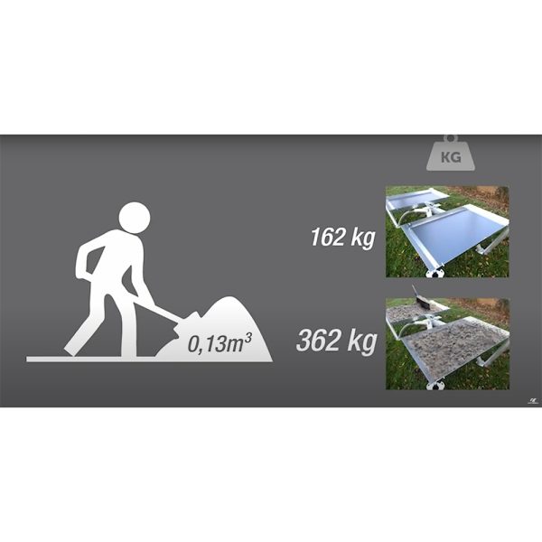 CORNILLEAU OPTIONSLAST PARC PLUS 200KG – Bild 2