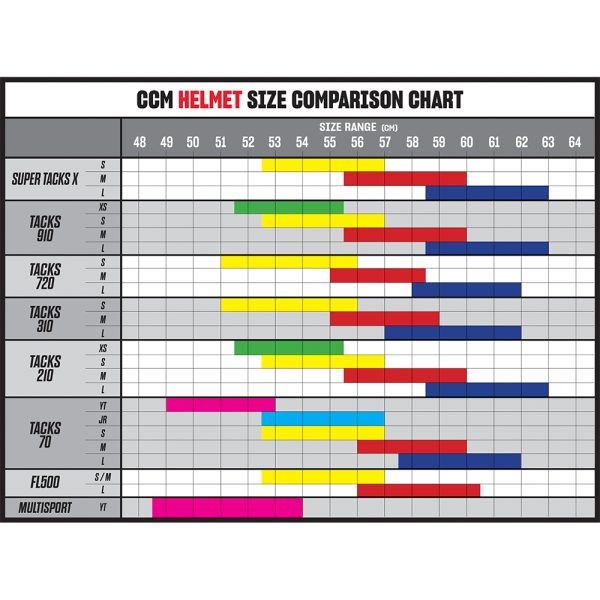 CCM TACKS 70 COMBOHELME JUNIOR – Bild 3